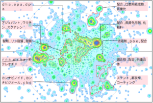 医療分野におけるトコフェロールに関する技術