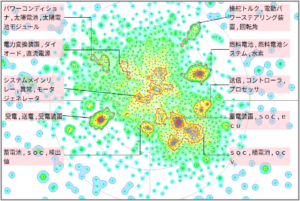 発電分野における電圧センサーに関する技術