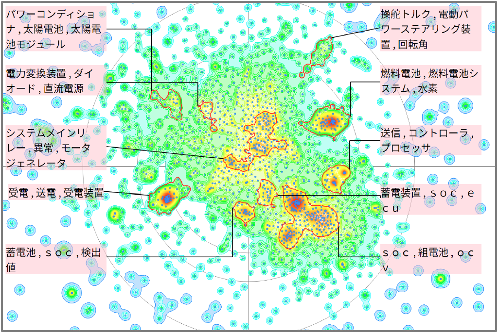 発電分野における電圧センサーに関する技術