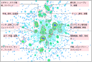 繊維分野におけるポリウレタンに関する技術