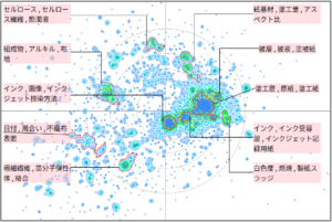 繊維分野における顔料に関する技術