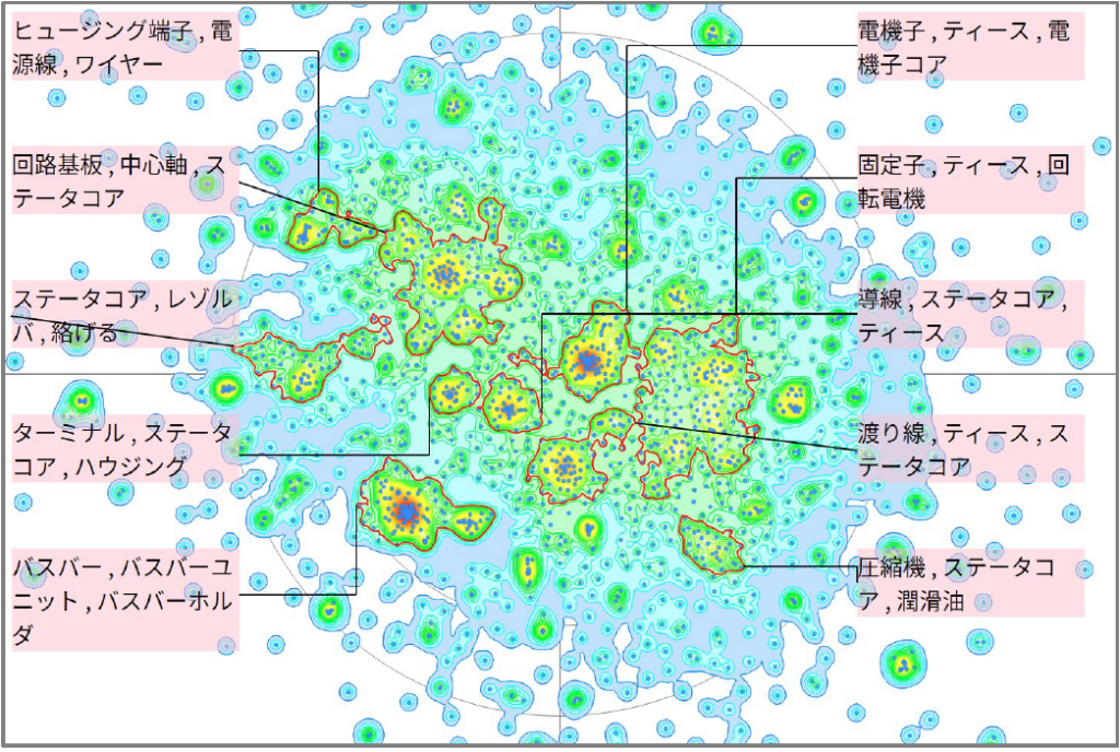 発電分野におけるインシュレータに関する技術