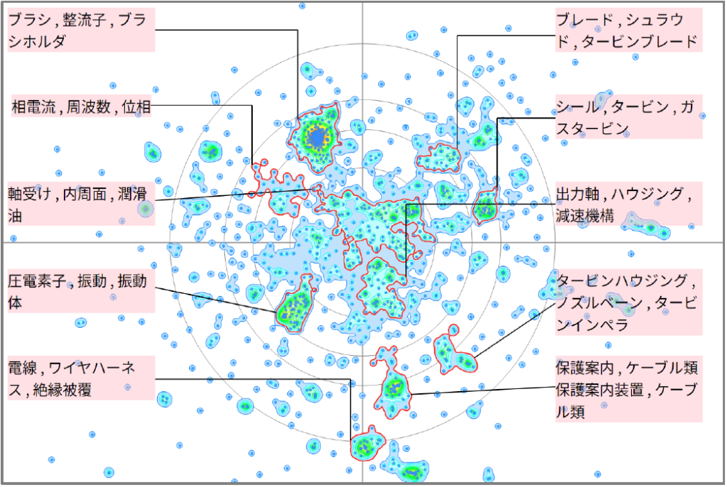 発電分野における摩耗に関する技術