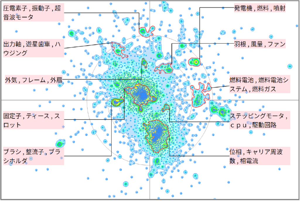 発電分野における騒音に関する技術