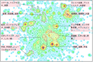 ロボット分野におけるトルクに関する技術