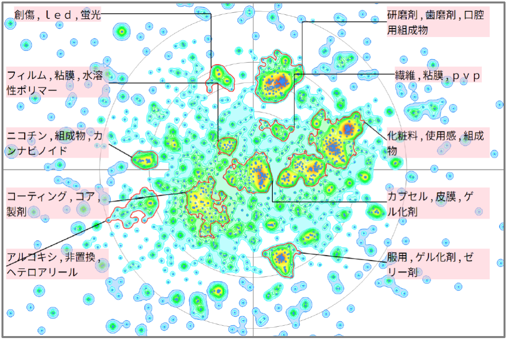 医療分野におけるカラギーナンに関する技術