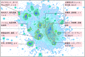 半導体分野におけるクラック対応に関する技術