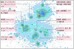 半導体分野におけるチャネル領域に関する技術