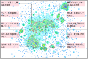 半導体分野におけるパーティクル対応に関する技術