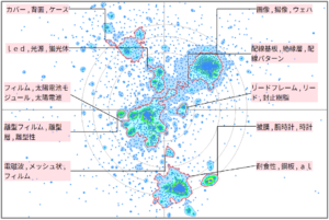 半導体分野における外観検査に関する技術