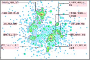 機械学習における火災に関連した技術