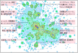 機能性樹脂のガスバリア性に関する技術