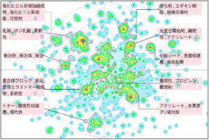 機能性樹脂のブリードに関する技術