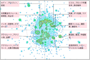 機能性樹脂のブロッキングに関する技術