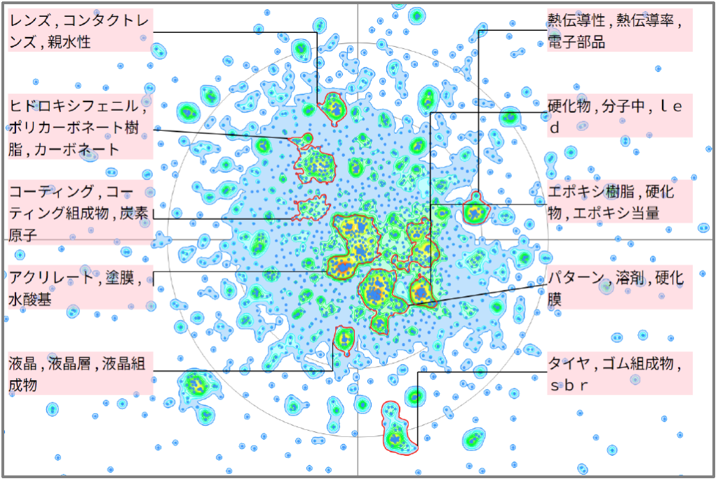 機能性樹脂のポリシロキサンに関する技術