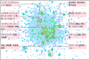 機能性樹脂のポリシロキサンに関する技術