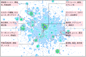 機能性樹脂の分散剤に関する技術