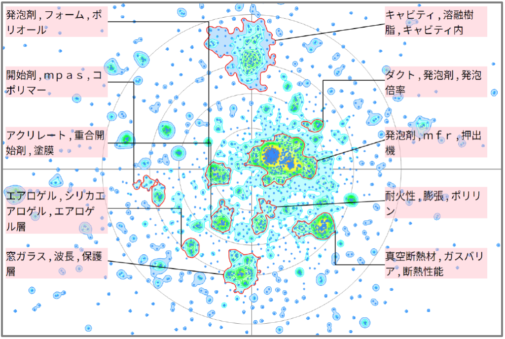 機能性樹脂の断熱性に関する技術