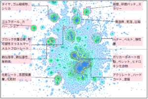 機能性樹脂の硬度に関する技術
