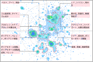 機能性樹脂の耐摩耗性に関する技術
