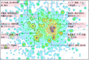 機能性樹脂の耐水性に関する技術