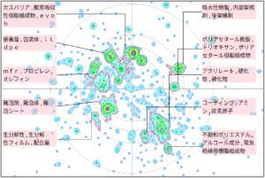 機能性樹脂の臭気に関する技術