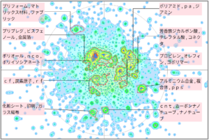 機能性樹脂分野におけるガラス繊維に関する技術