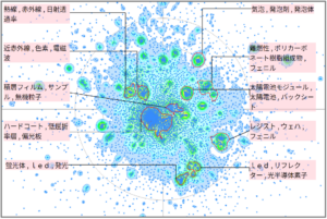 機能性樹脂分野における反射に関する技術