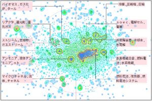 水素エネルギー分野における熱交換器関連技術