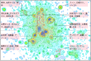 水素エネルギー分野における貯蔵タンク技術