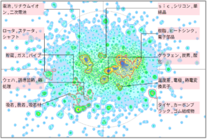 炭素系材料を用いた熱マネジメント技術