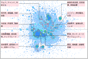熱マネジメントにおける断熱に関する技術