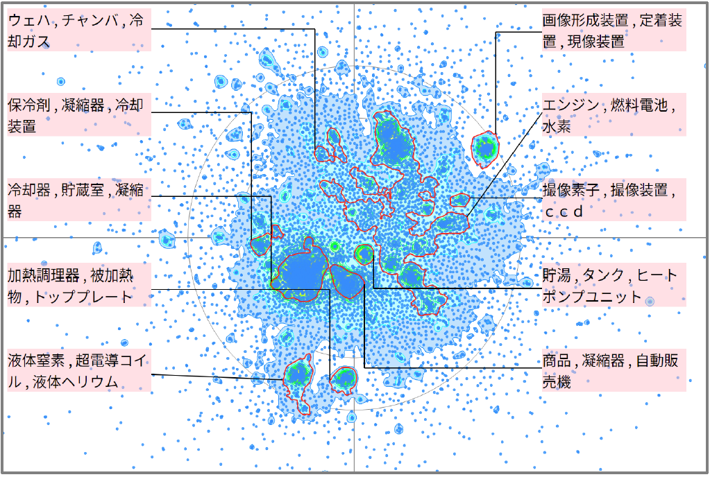 熱マネジメントにおける断熱に関する技術