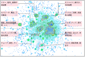熱マネジメントにおける材料塗布に関する技術