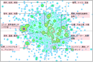 農業分野における貯蔵に関する技術